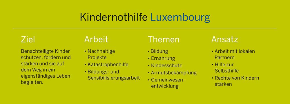 Tabelle KNH Lux Tabelle KNH Lux