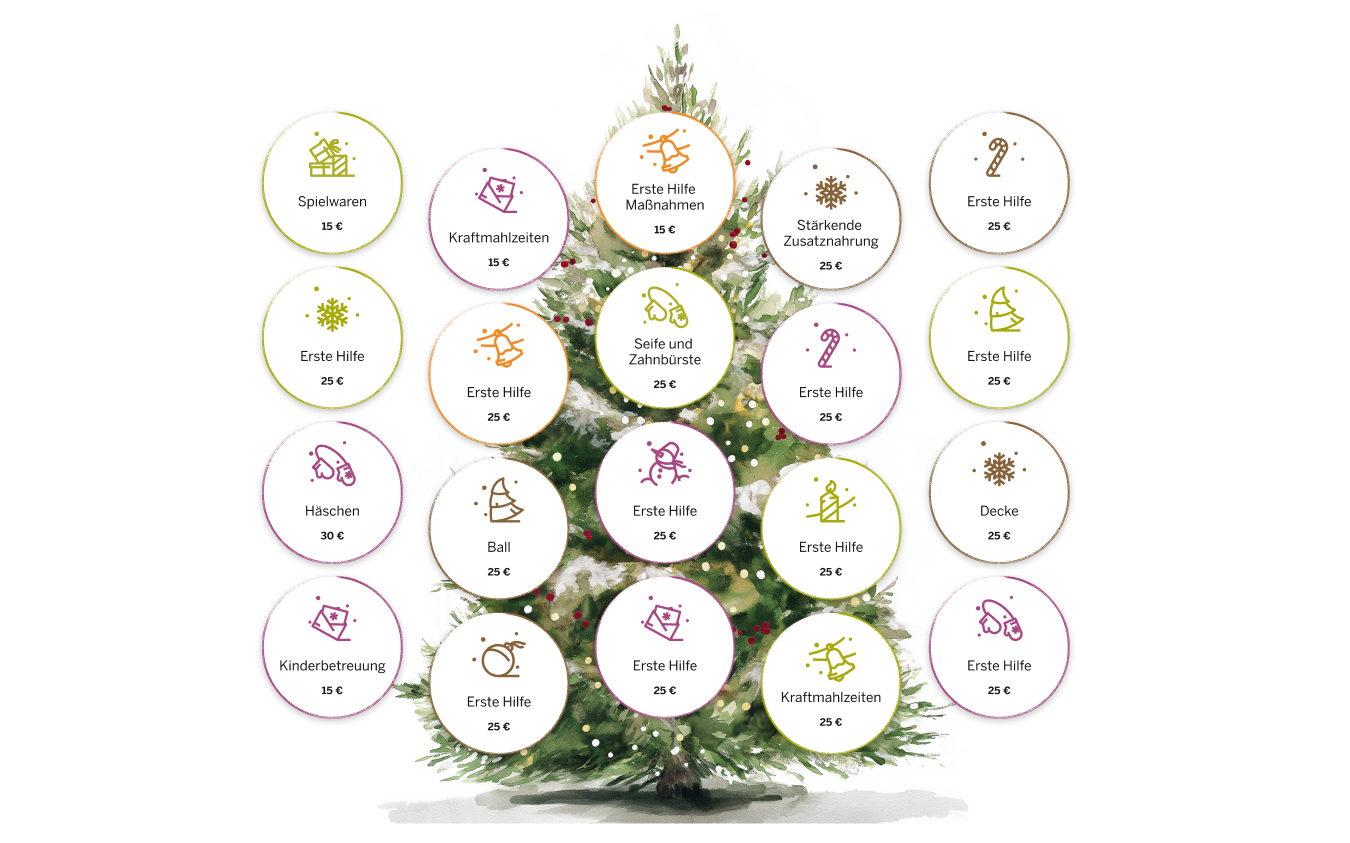 Der Wunschbaum der Kindernothilfe (Quelle: Kindernothilfe)